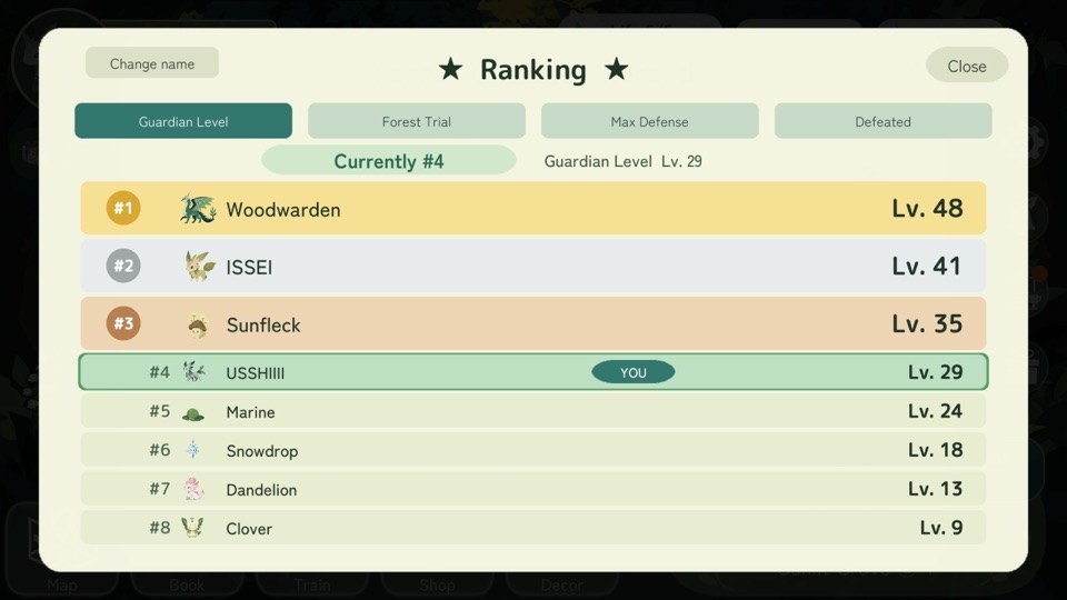 Rankings