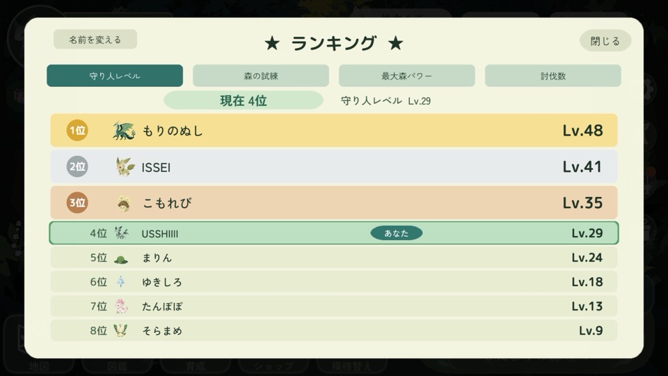 ランキング